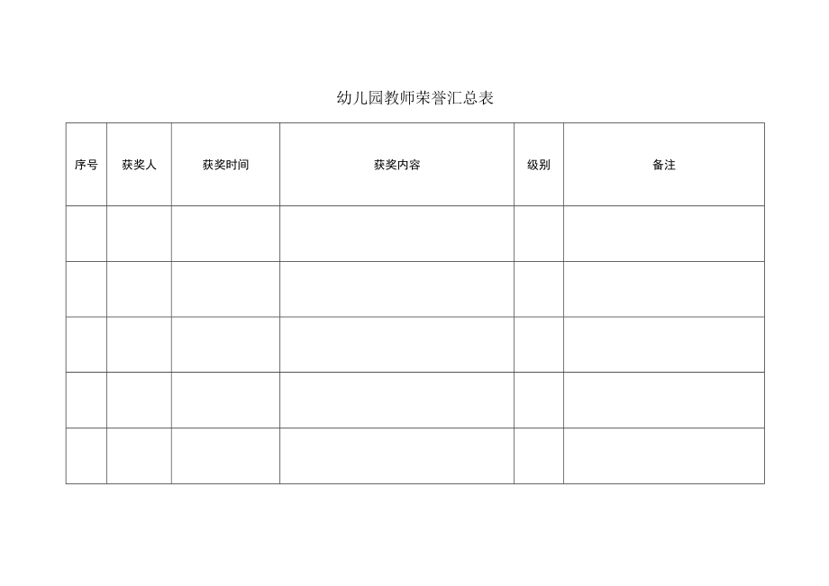 幼儿园教师荣誉汇总表模板.docx_第1页