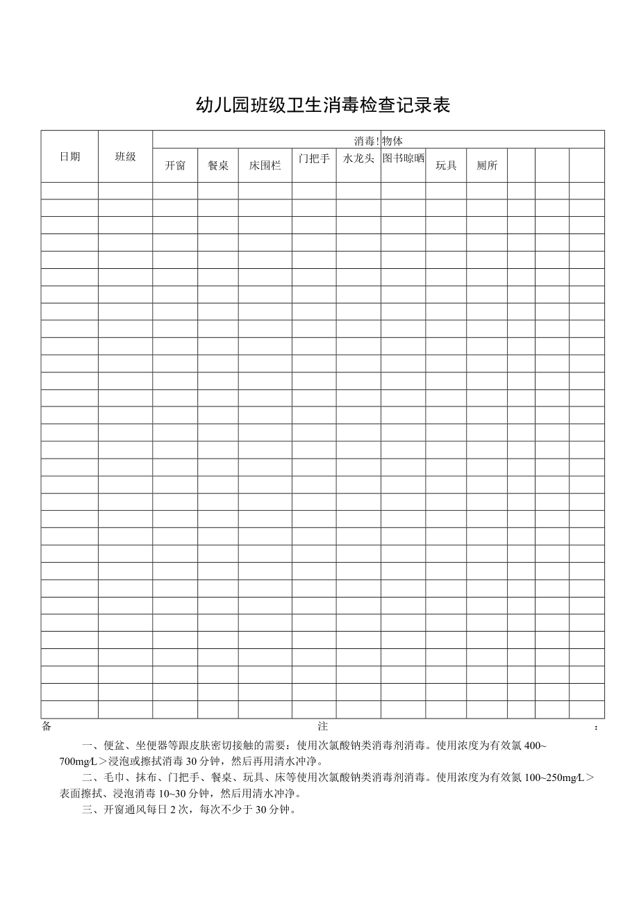 幼儿园班级卫生消毒检查记录表.docx_第1页