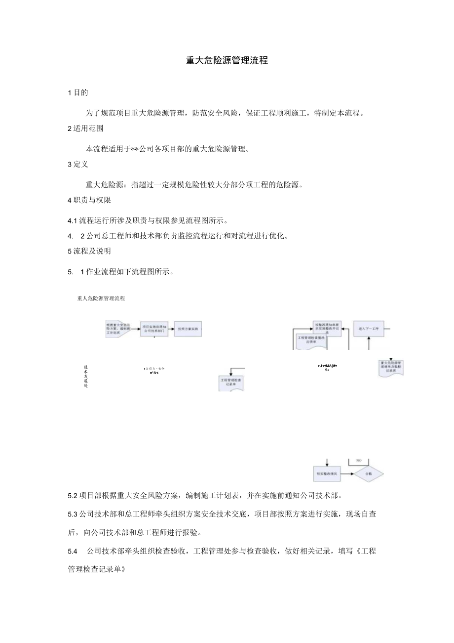 建筑施工重大危险源管理流程.docx_第1页