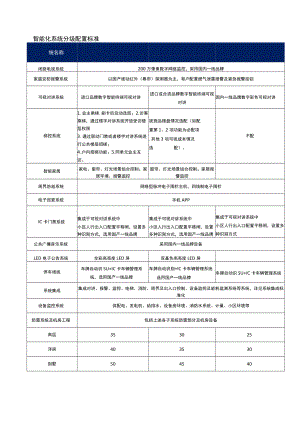 智能化系统分级配置标准.docx