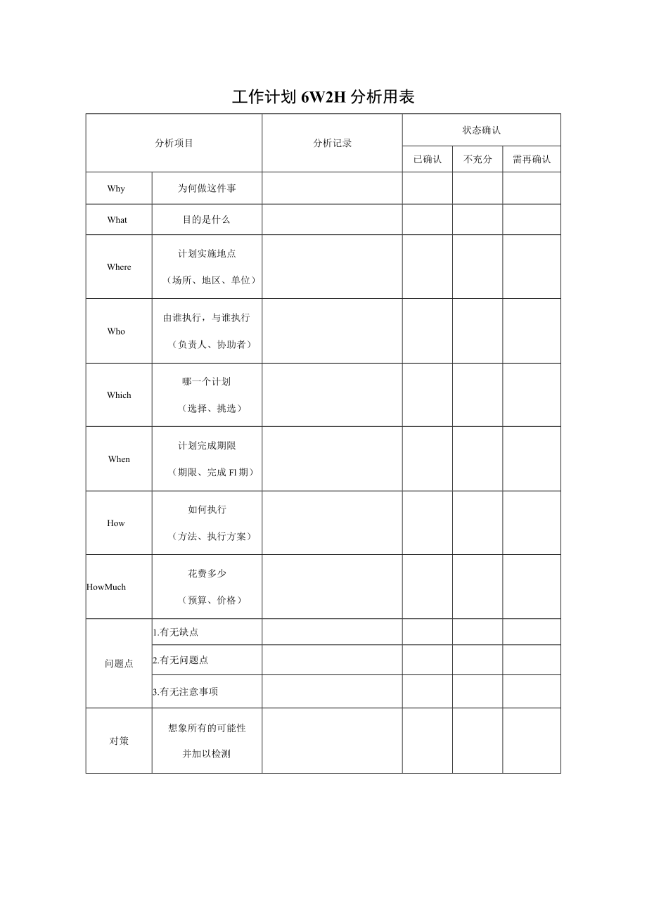 工作计划6W2H分析用表.docx_第1页