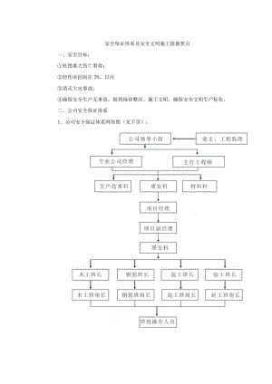 安全保证体系及安全文明施工措施要点.docx