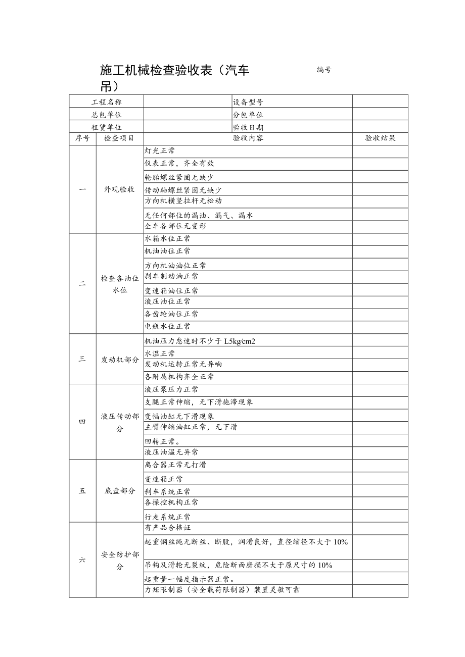 施工机械检查验收表(汽车吊).docx_第1页