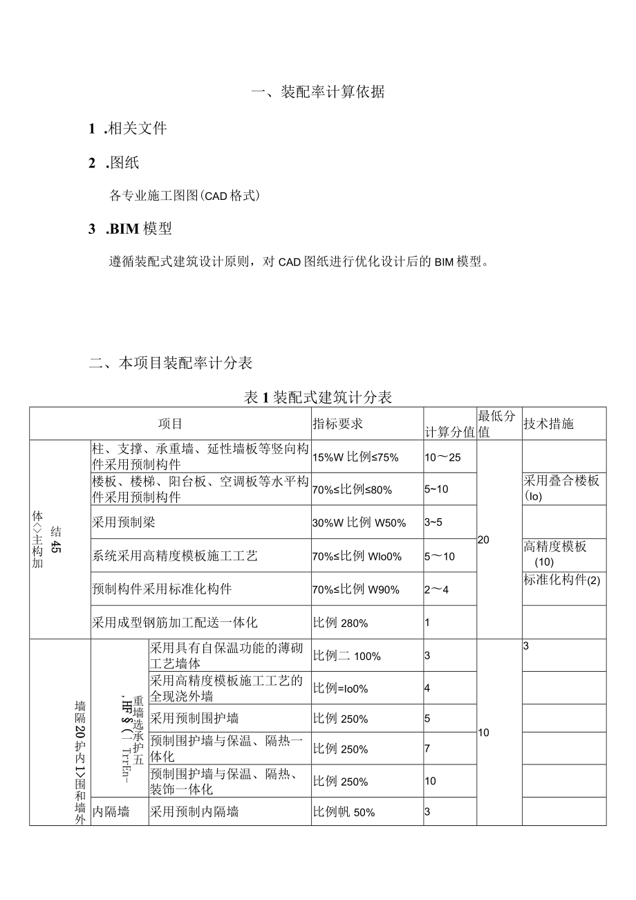 小学改扩建工程3号楼多功能厅、风雨操场施工图装配率计算书.docx_第2页