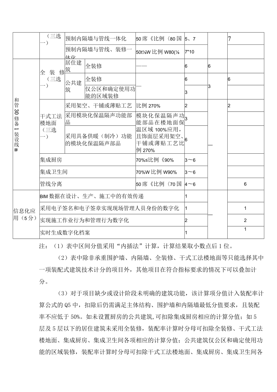 小学改扩建工程3号楼多功能厅、风雨操场施工图装配率计算书.docx_第3页