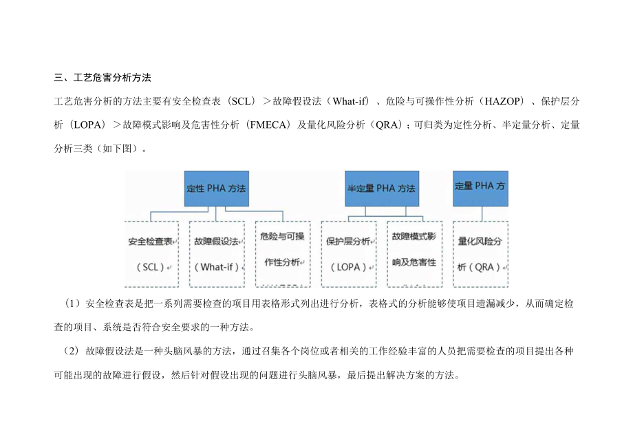 工艺安全中的工艺危害分析.docx_第3页