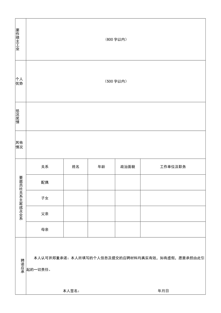 报名人选登记表.docx_第2页