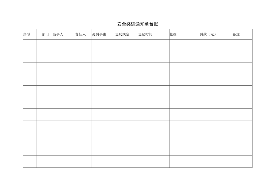 安全奖惩通知单台账.docx_第1页