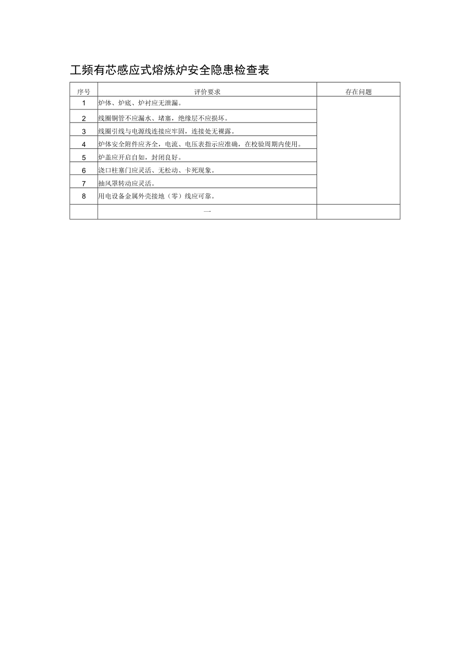 工频有芯感应式熔炼炉安全隐患检查表.docx_第1页