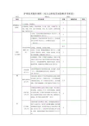 护理技术操作规程（双人心肺复苏加除颤术考核表）.docx