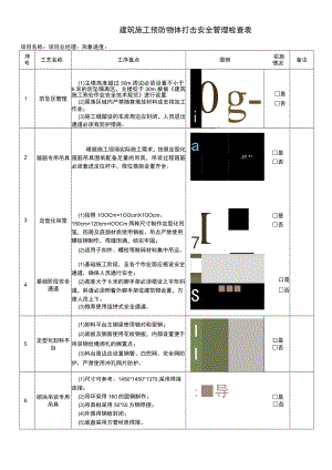 建筑施工预防物体打击安全管理检查表.docx