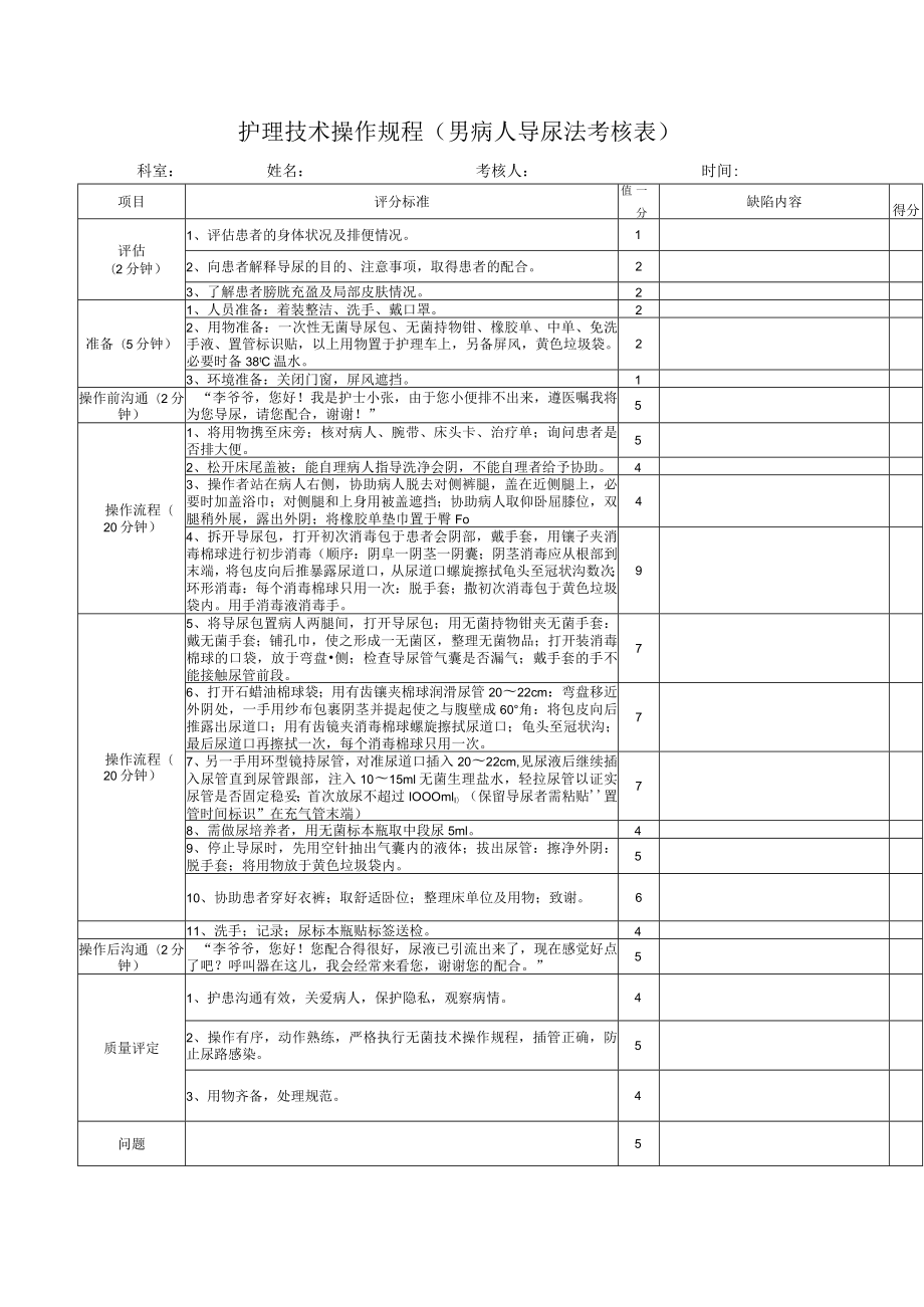 护理技术操作规程（男病人导尿法考核表）.docx_第1页