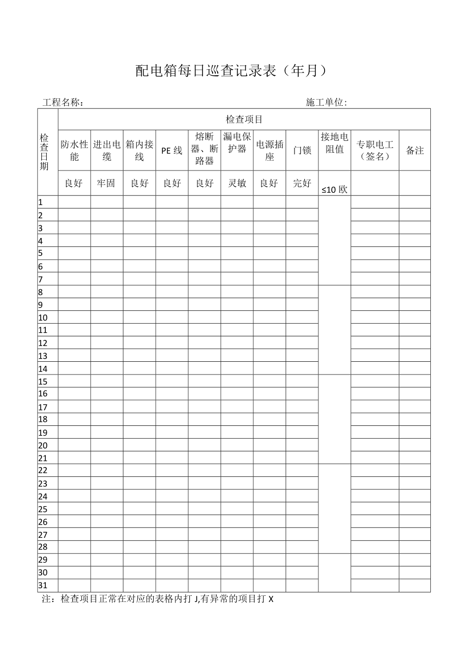 建筑建筑施工配电箱每日巡查记录表.docx_第1页