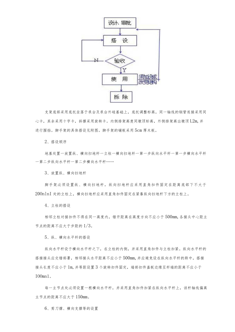 支架技术交底模板.docx_第2页