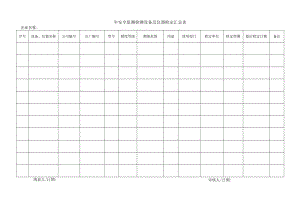 安全监测检测设备及仪器检定汇总表.docx