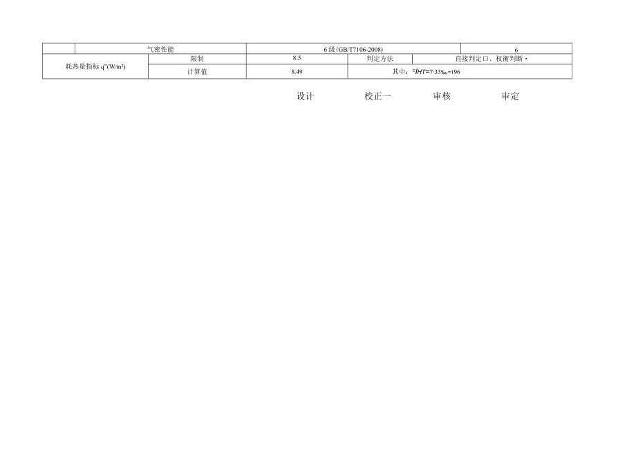 山东省居住建筑节能设计报审表.docx_第2页