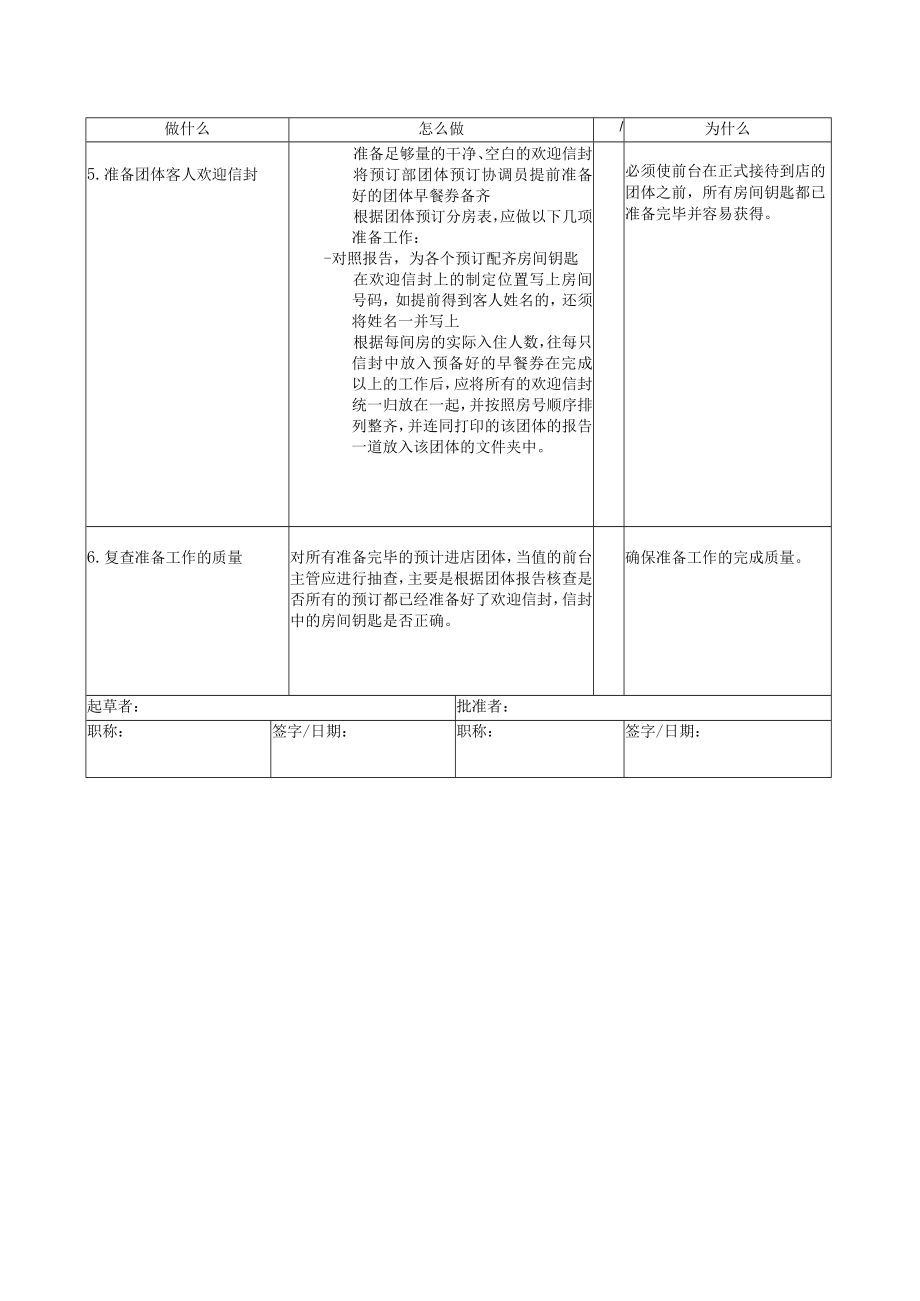 当日预到店的团体预订准备工作程序.docx_第2页