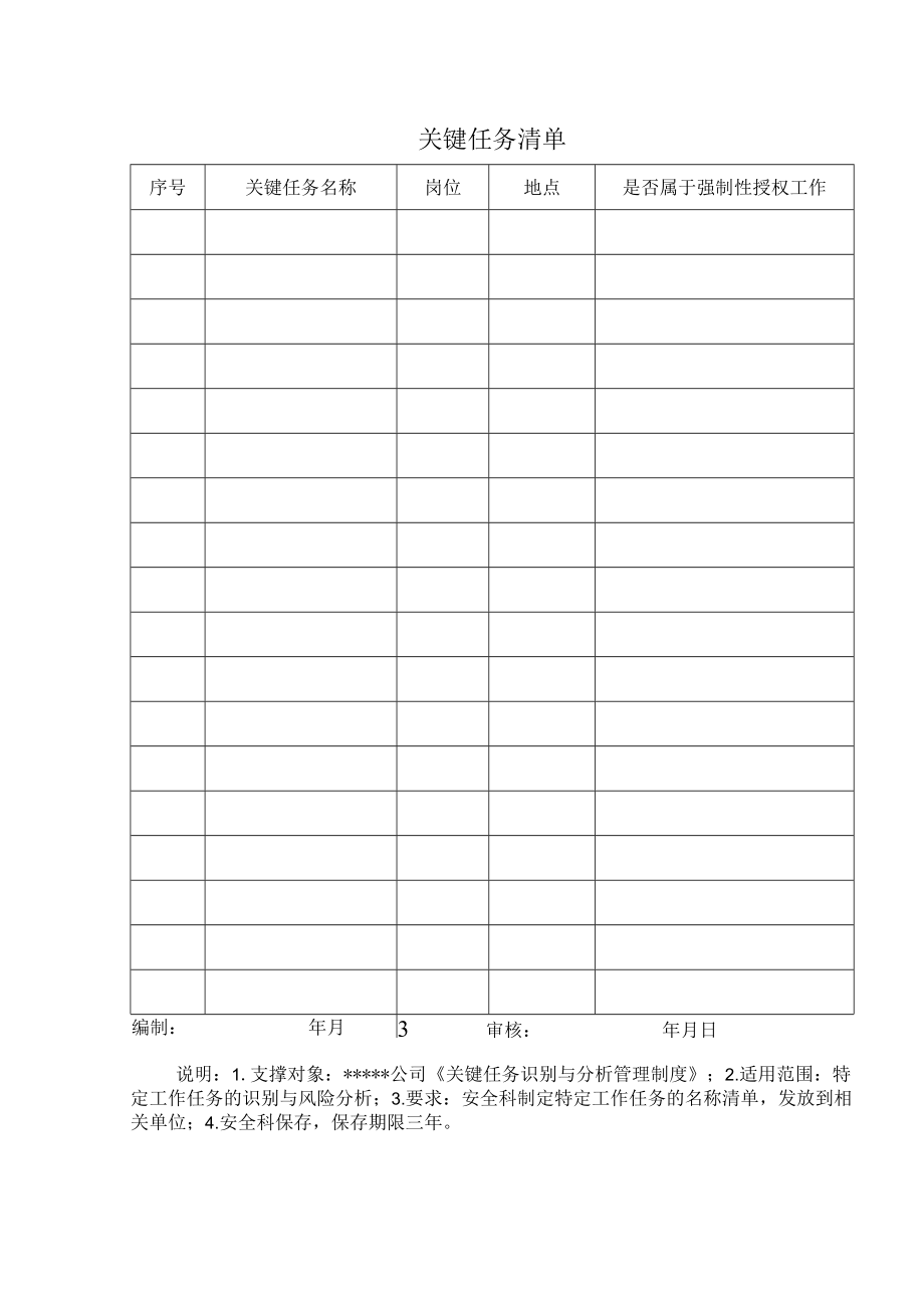 安全标准化之关键任务清单.docx_第1页