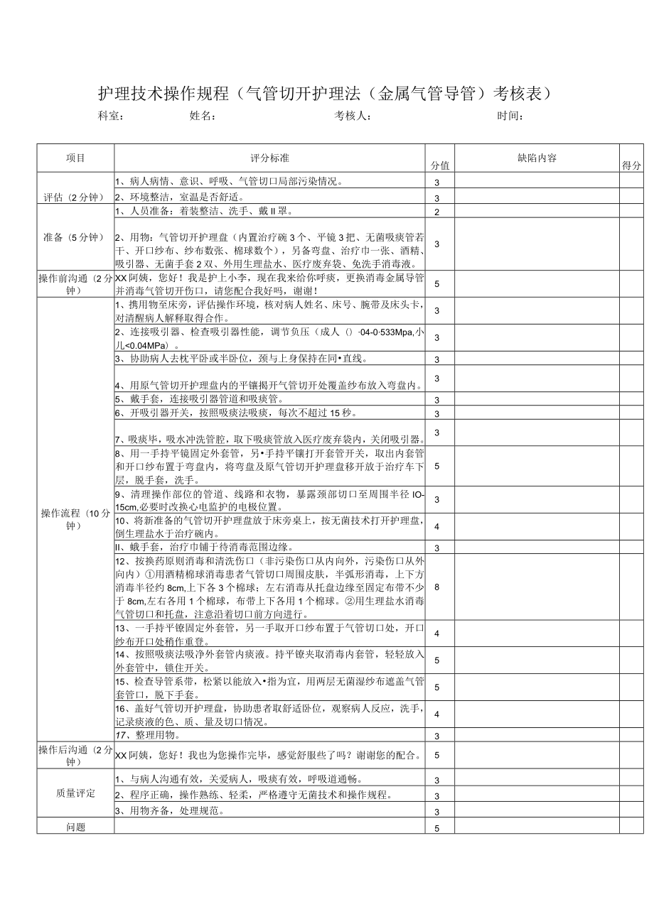 护理技术操作规程（气管切开护理法（金属气管导管）考核表）.docx_第1页