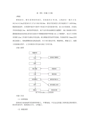 承（桥）台施工方案.docx