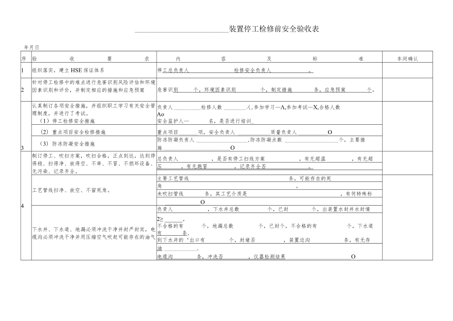 安全验收表.docx_第3页