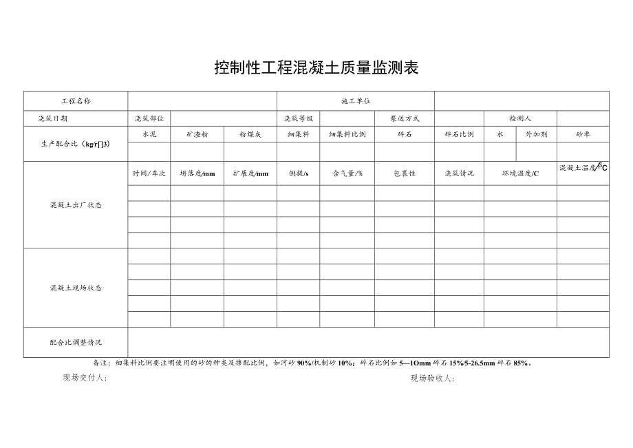 控制性工程混凝土质量监测表（1）.docx_第1页