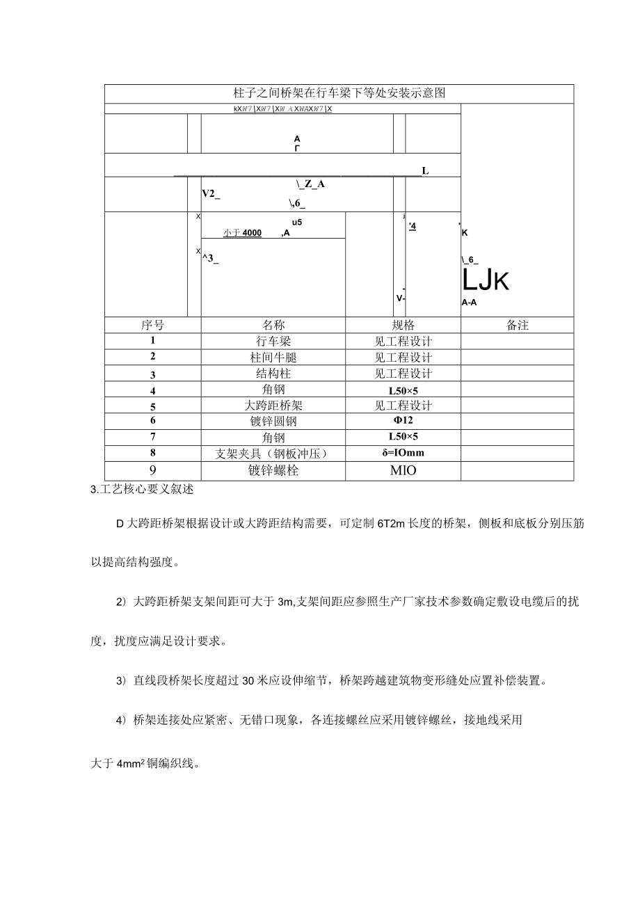 大跨距钢制桥架安装工艺.docx_第2页