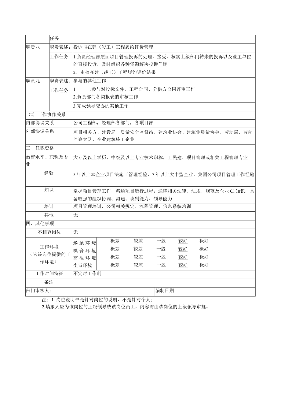 工程部部门经理岗位说明书.docx_第2页