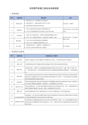 建筑施工节后复工安全检查流程及检查排查表.docx