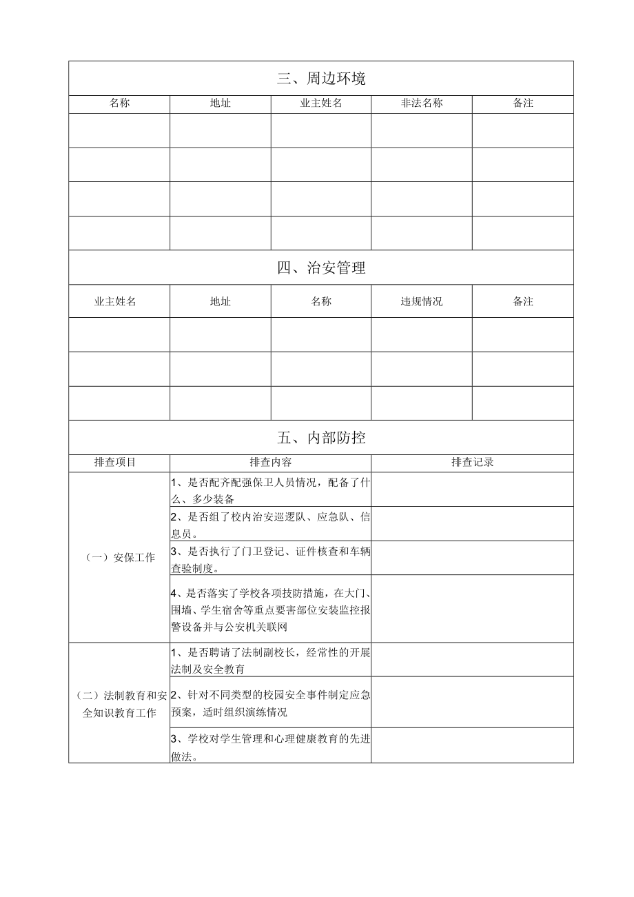 学校及周边隐患排查情况登记表.docx_第2页