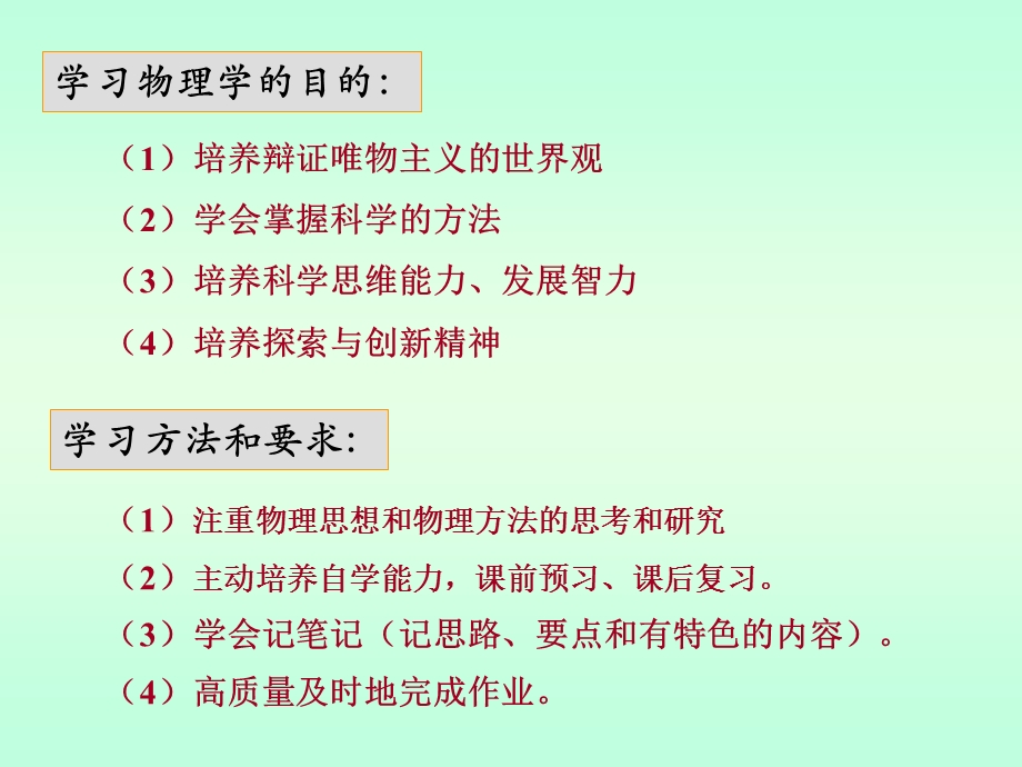 普通物理课件.ppt_第2页