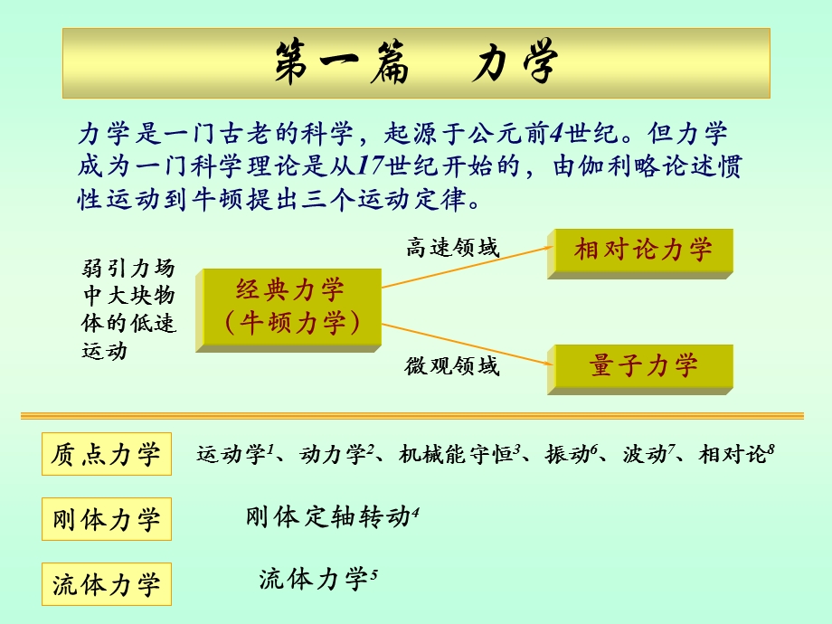 普通物理课件.ppt_第3页