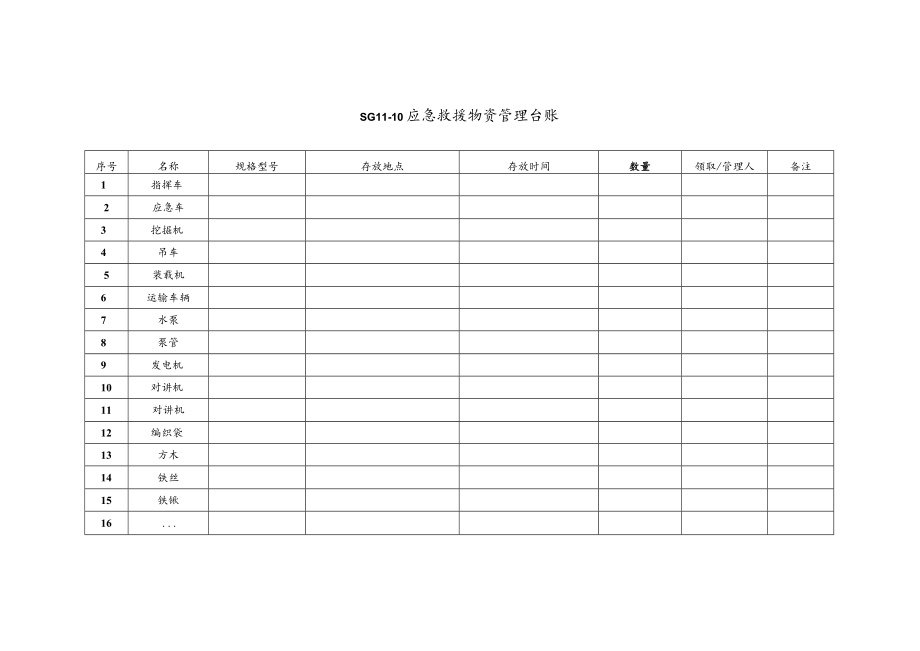 应急救援器材设备台账模板.docx_第3页