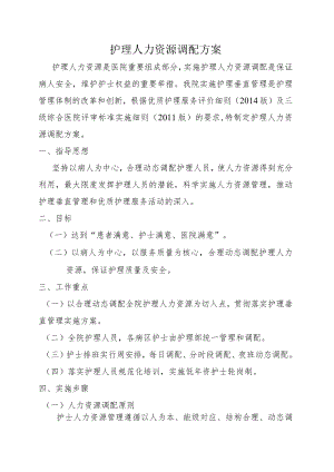 护理部人力资源调配方案.docx