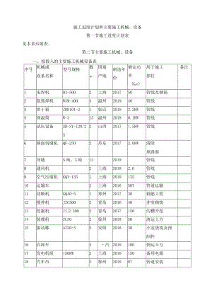 施工进度计划和主要施工机械.docx