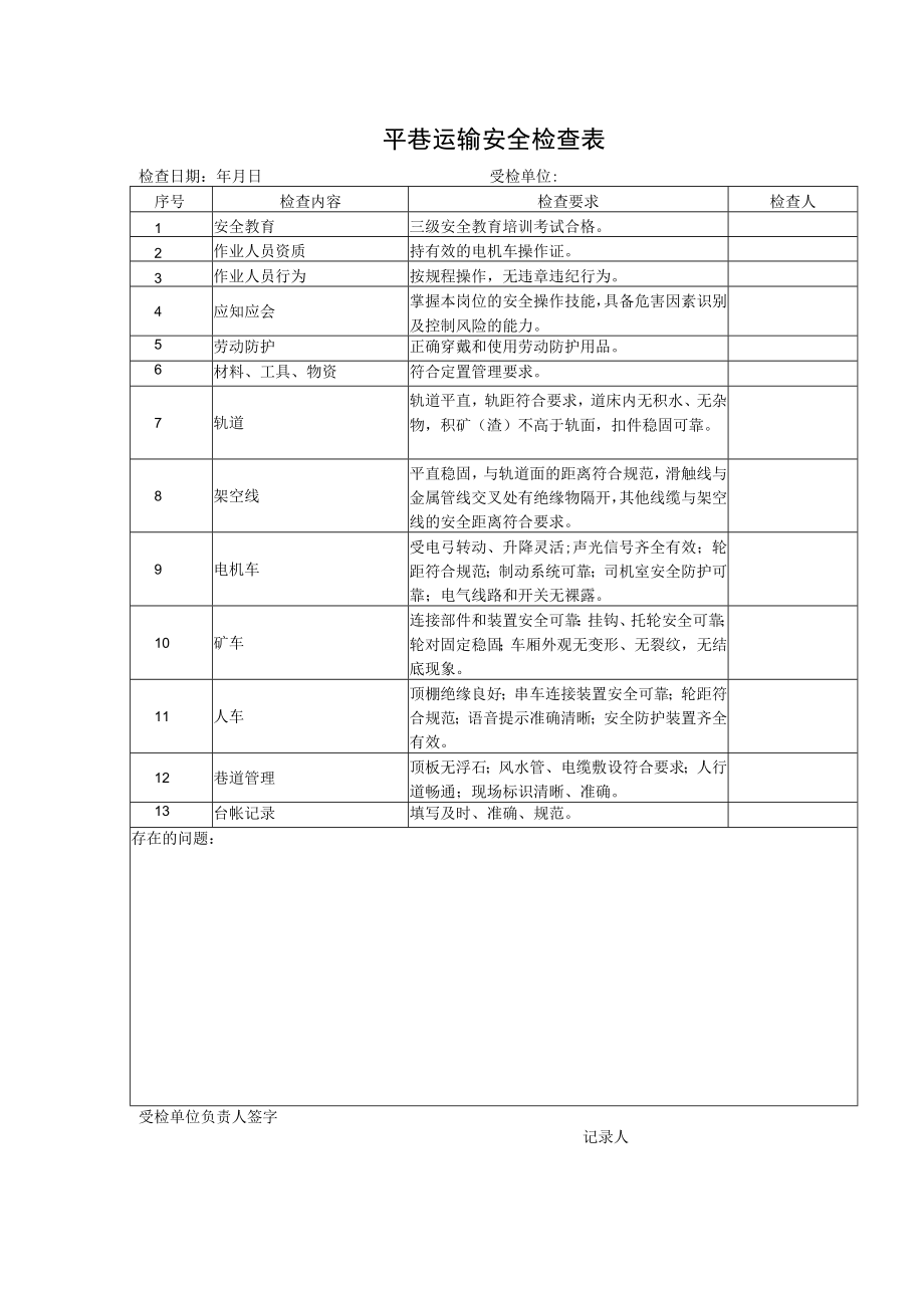 平巷运输安全检查表.docx_第1页