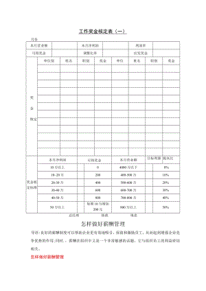 工作奖金核定表模板.docx