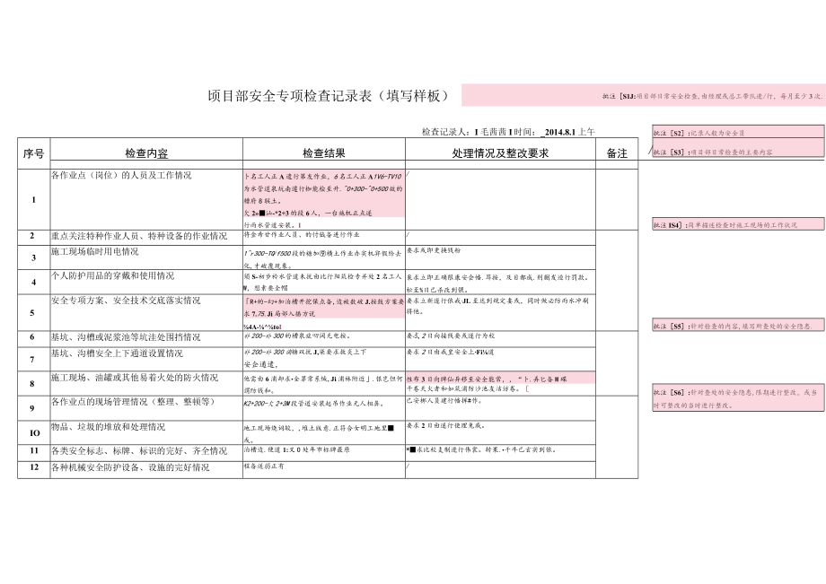 安全专项检查记录表（样板）.docx_第3页