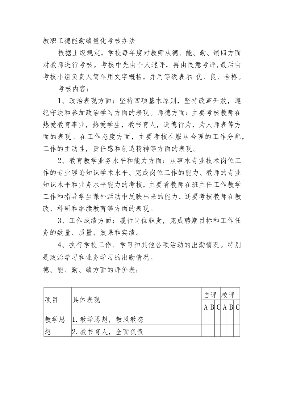 教职工德能勤绩量化考核办法.docx_第1页