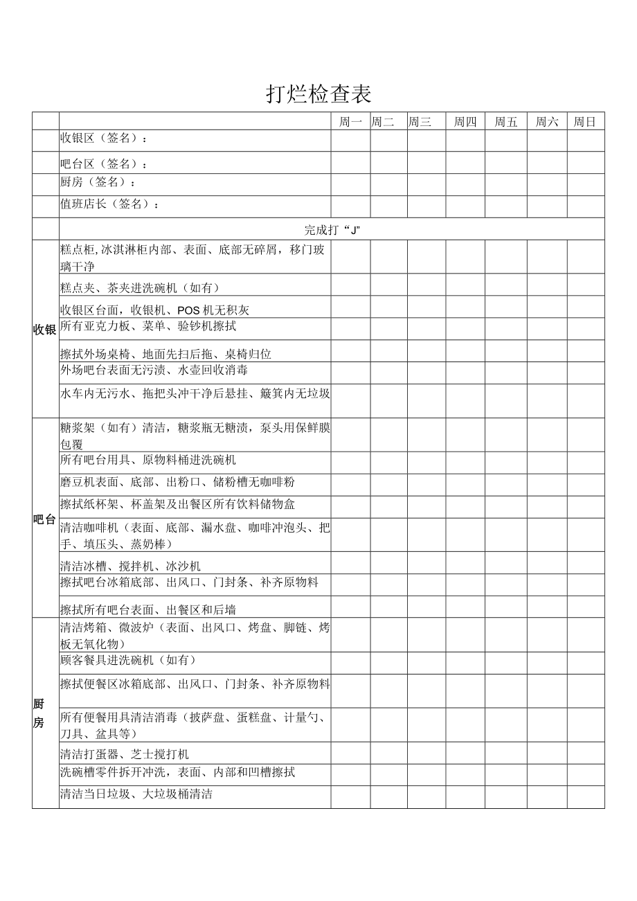 打烊检查表（最新版）.docx_第1页