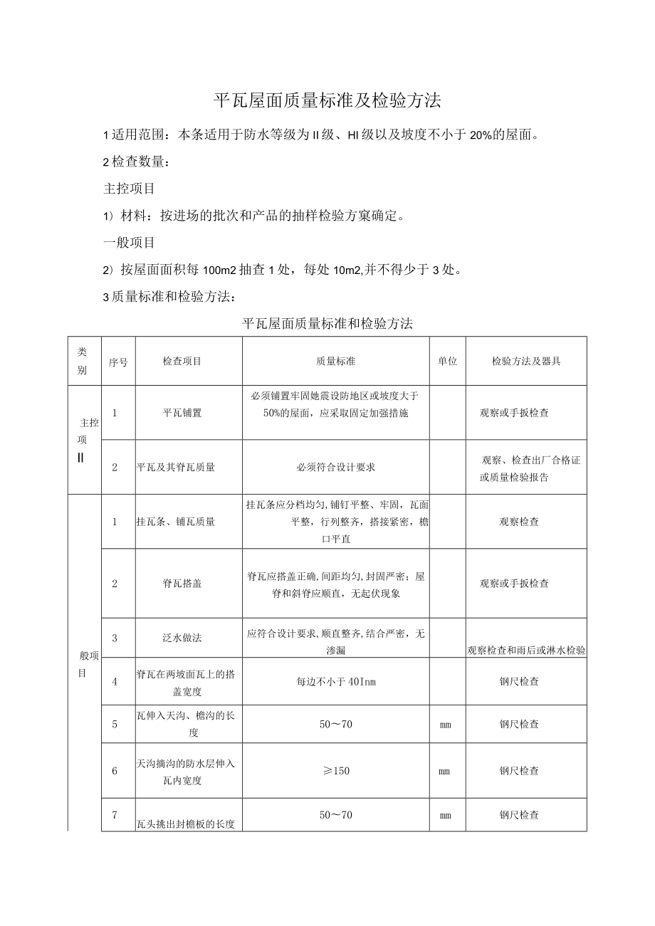 平瓦屋面质量标准及检验方法.docx_第1页