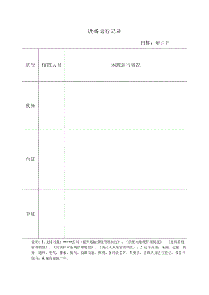安全标准化之设备运行记录.docx