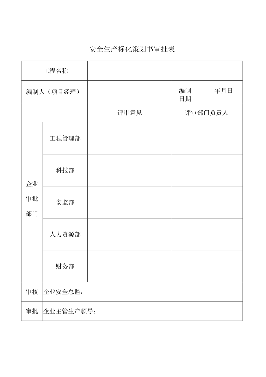 安全生产标化策划书审批表.docx_第1页