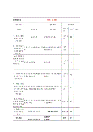 安全生产责任制落实情况考核表.docx