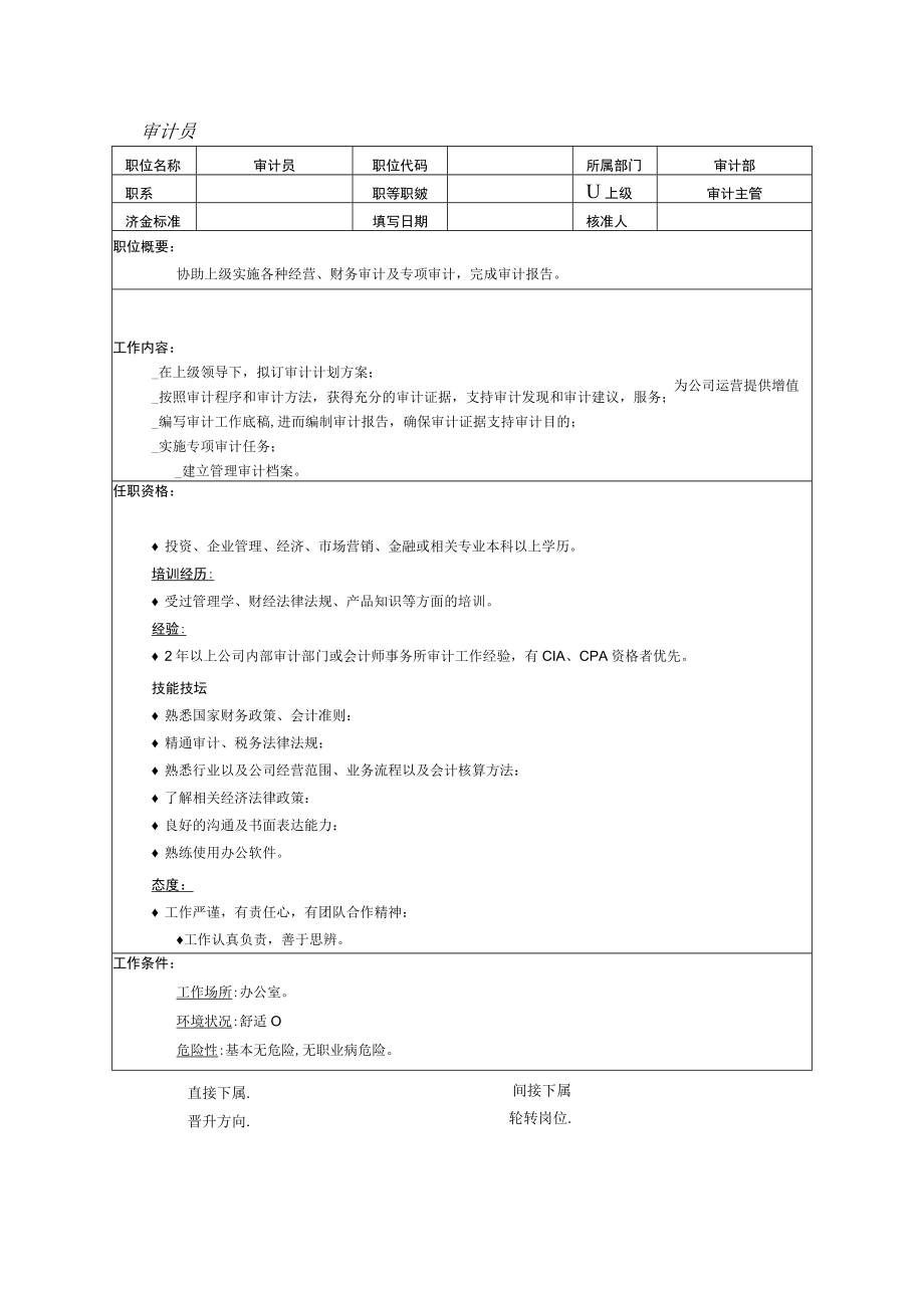 审计员岗位职责说明.docx_第1页