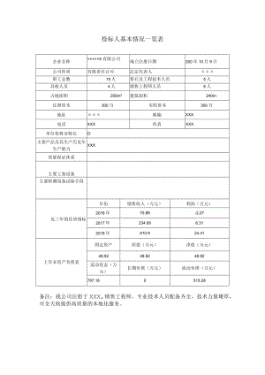 投标人基本情况一览表模板.docx