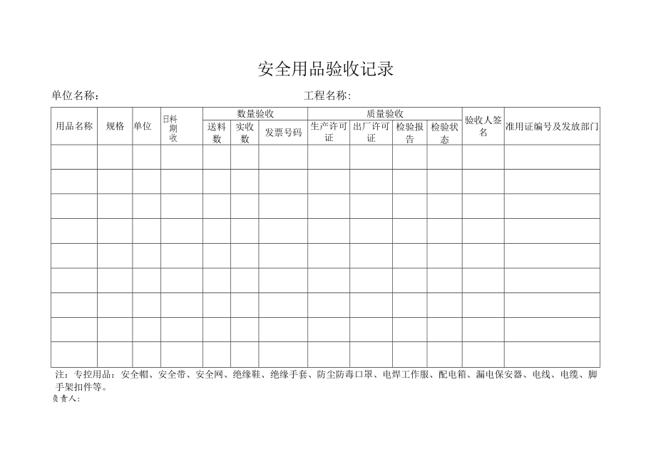 安全用品验收记录.docx_第1页