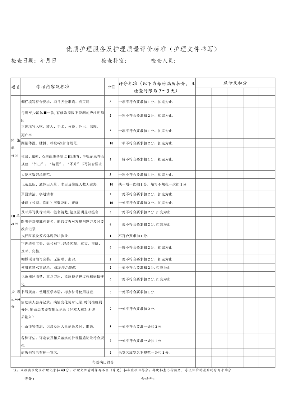 新、护理文件书写标准.docx_第1页