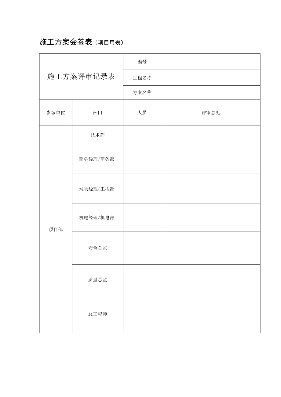 施工方案会签表（项目用表）.docx_第1页