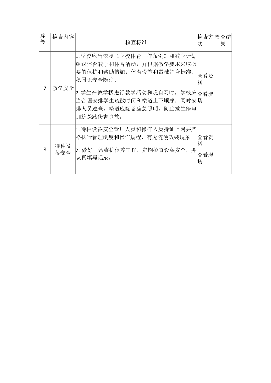 学校安全生产督导检查表.docx_第3页